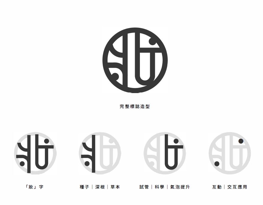 妝品科LOGO