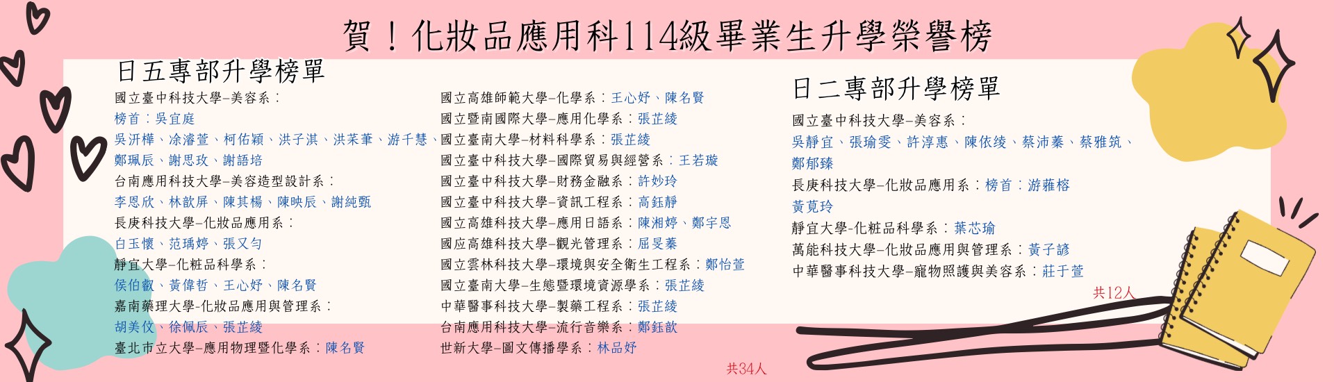 114級應屆畢業生升學榮譽榜單