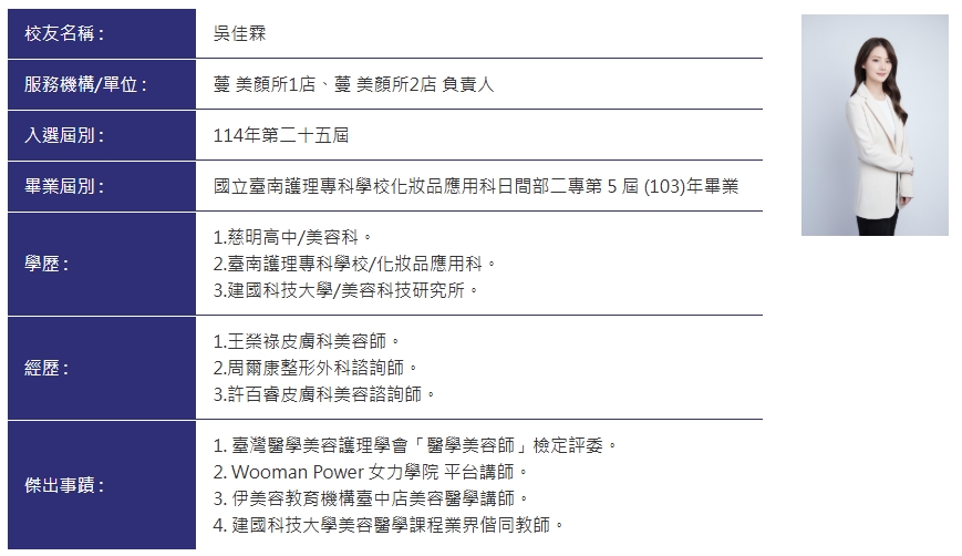 第25屆傑出校友吳佳霖優良事蹟