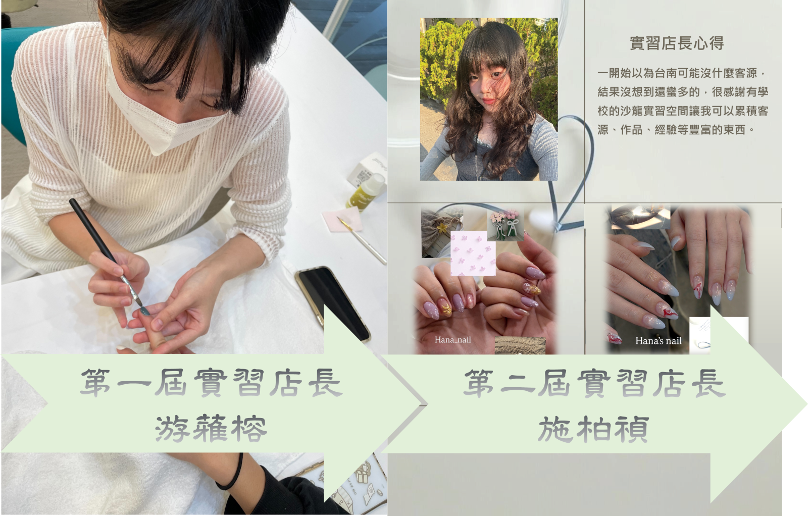 歷屆實習店長