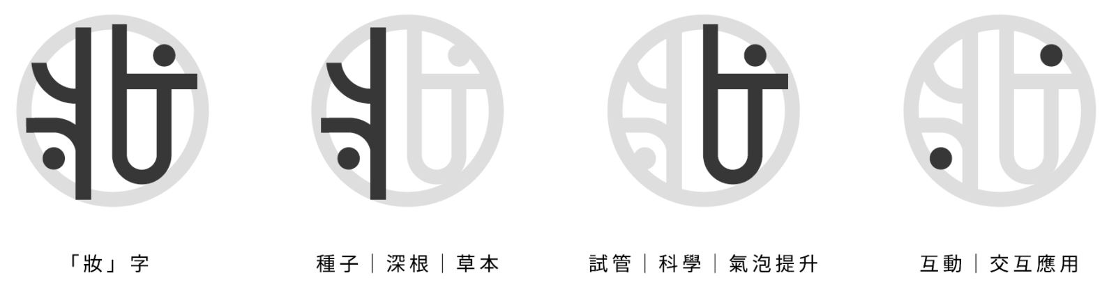 科徽設計涵義
