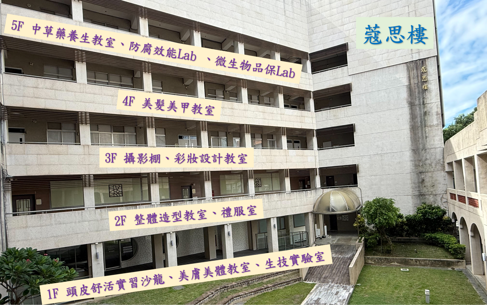 本科弘景樓專業空間