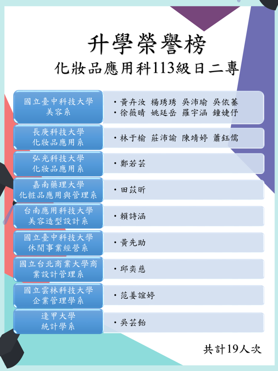 國立臺南護理專科學校化妝品應用 - 首頁